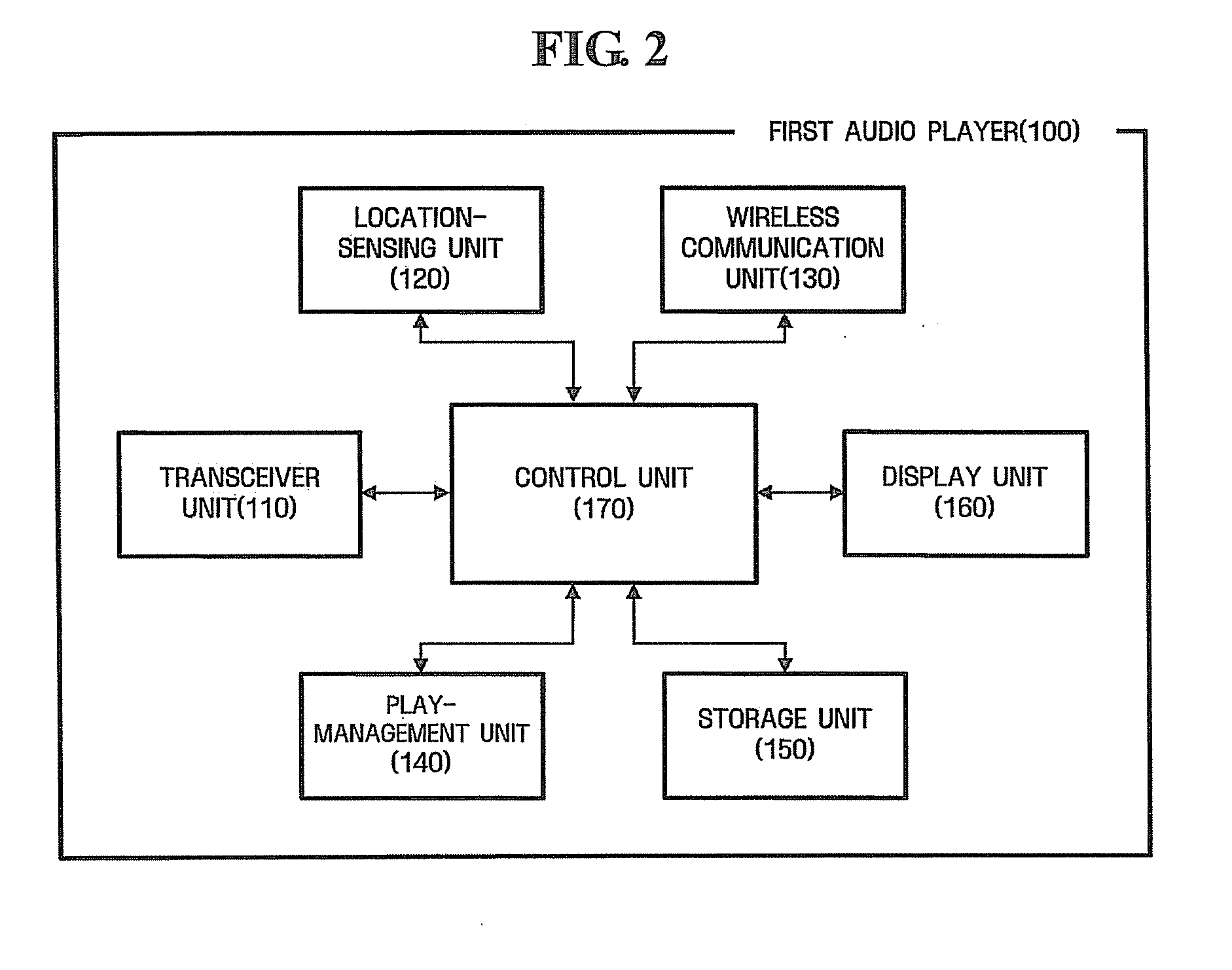 System and method for playing audio file according to received location information