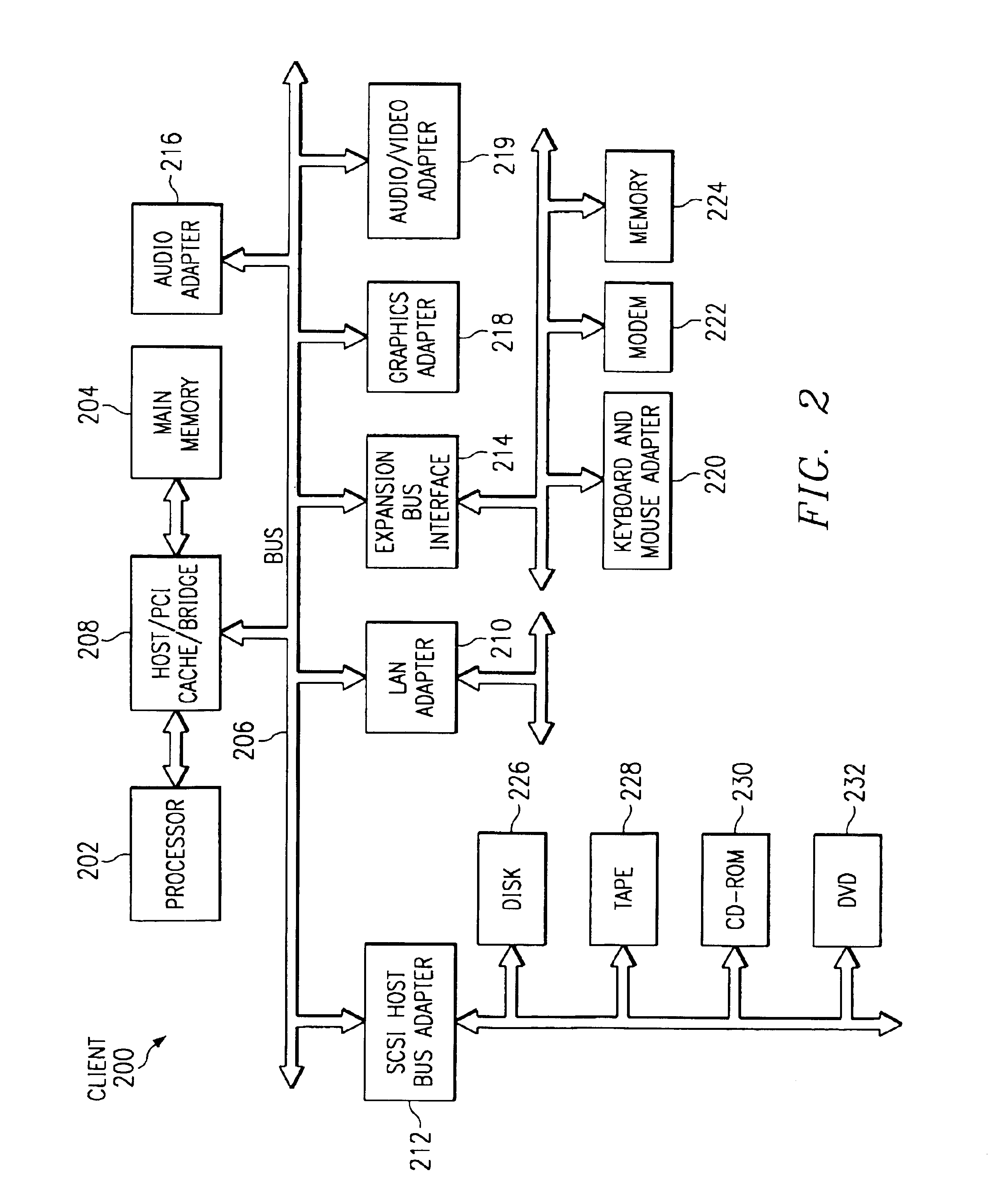 Logically partitioned processing system having hypervisor for creating a new translation table in response to OS request to directly access the non-assignable resource