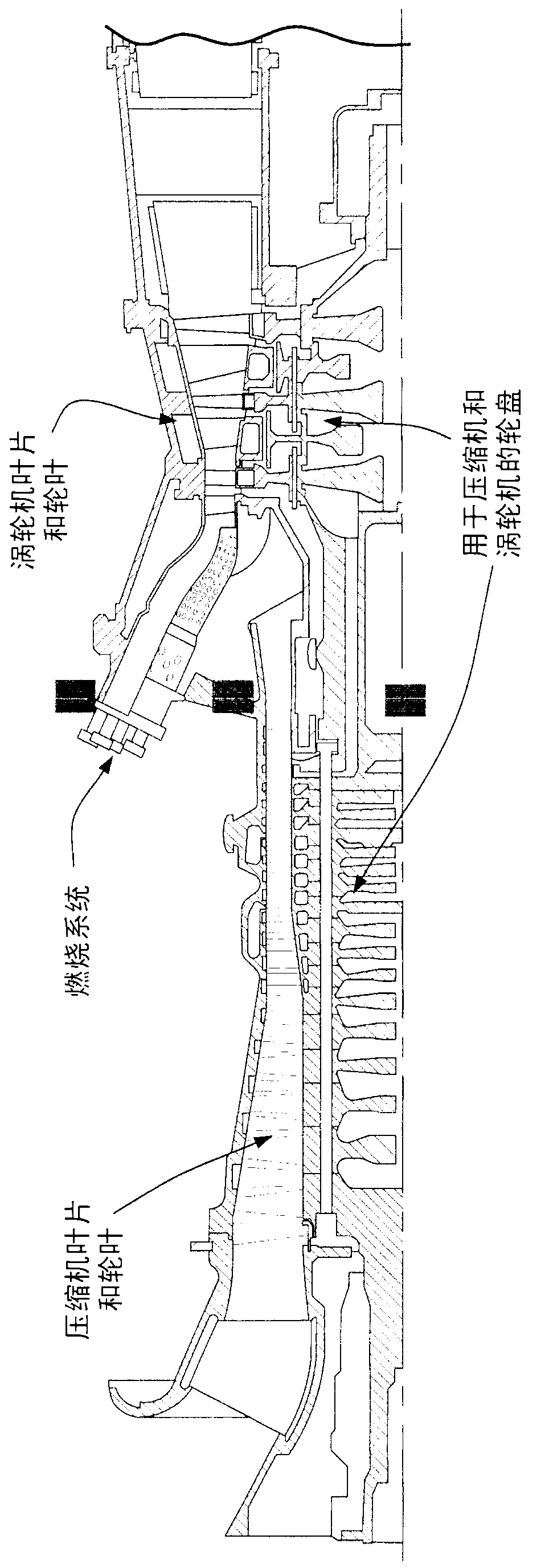 In-situ gas turbine rotor blade and casing clearance control method and system