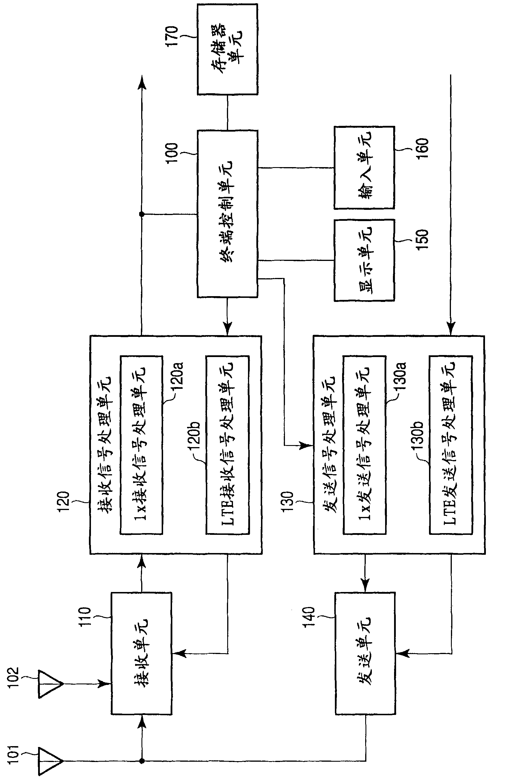 Mobile wireless electric terminal and wireless electric communication method