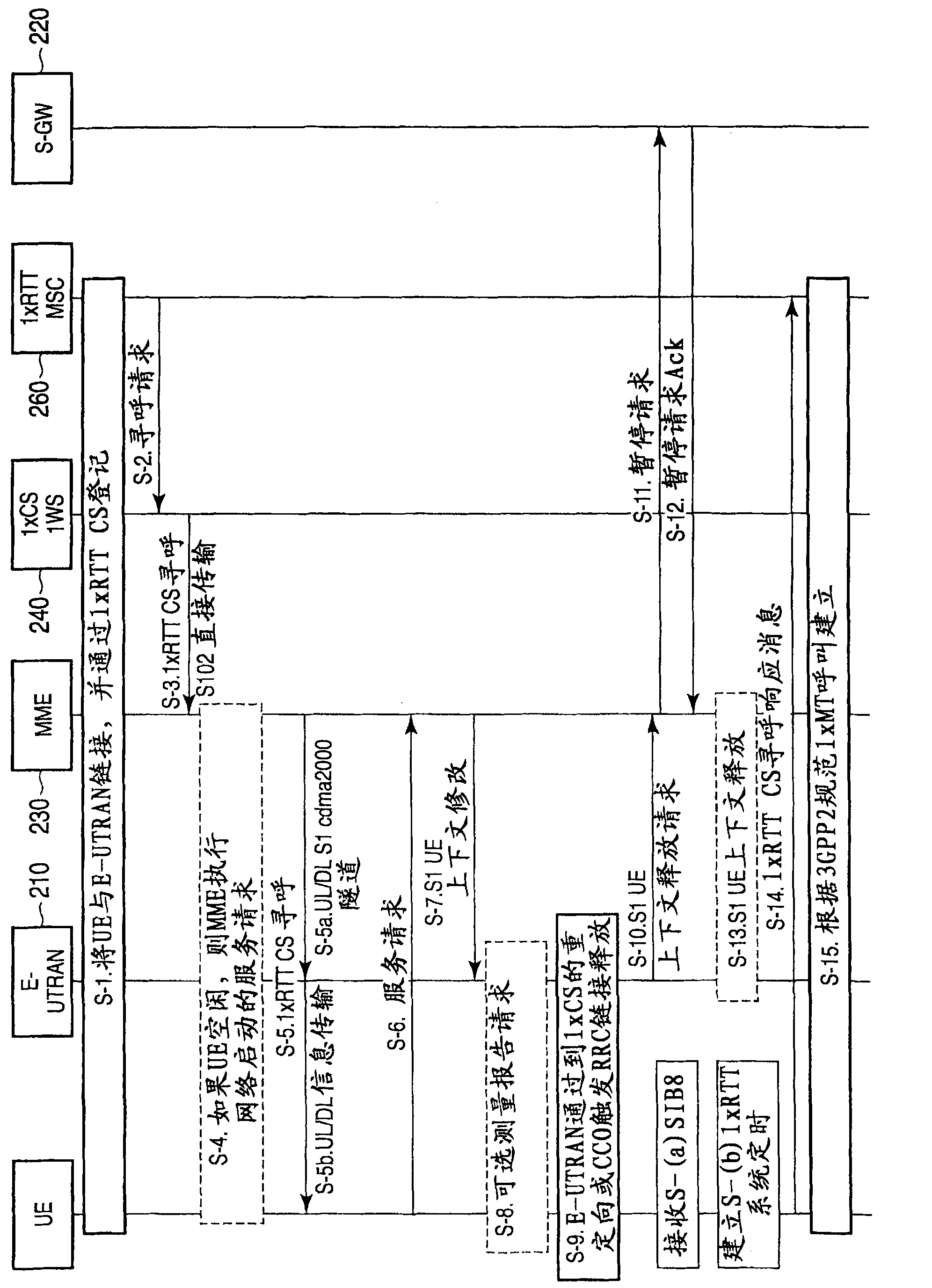 Mobile wireless electric terminal and wireless electric communication method