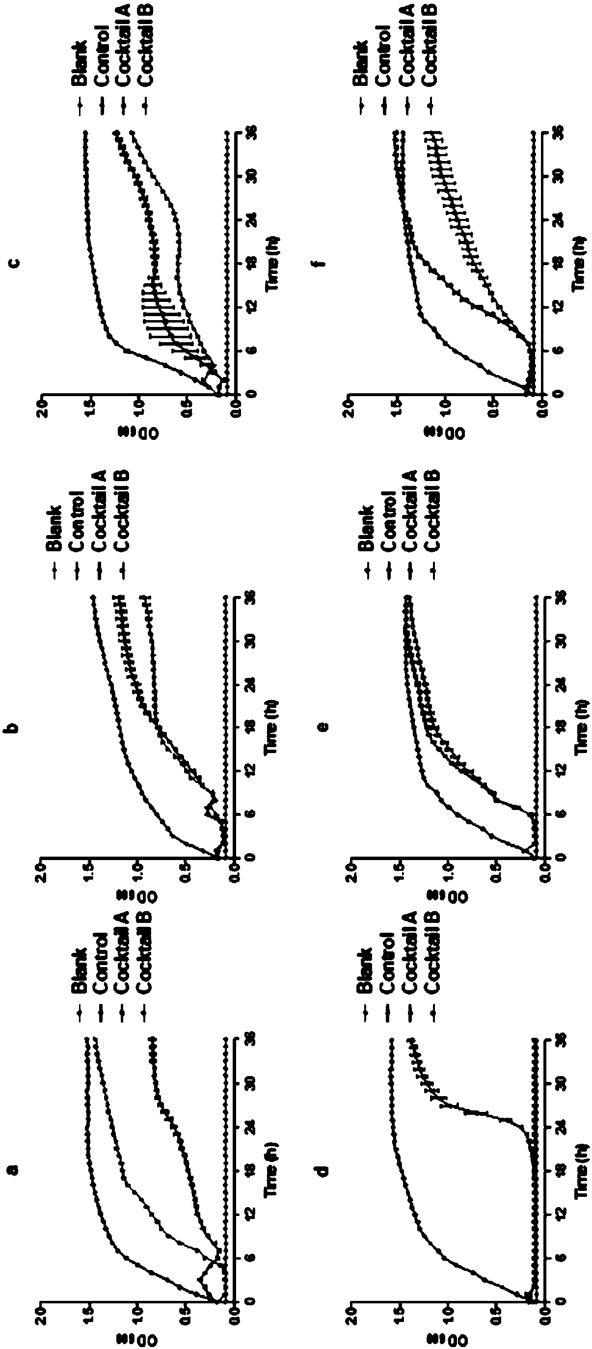 Lytic vibrio phage VspSw-1, bactericidal composition containing the same and application thereof