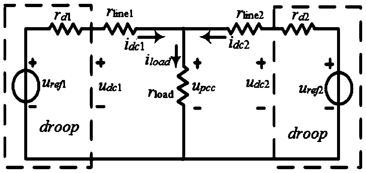 Non-communication bus voltage zero-deviation control method