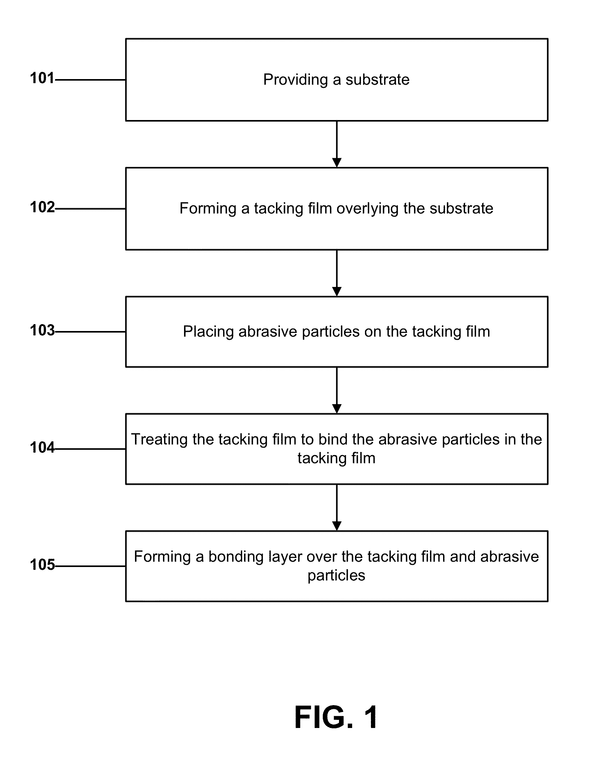 Abrasive article and method of forming