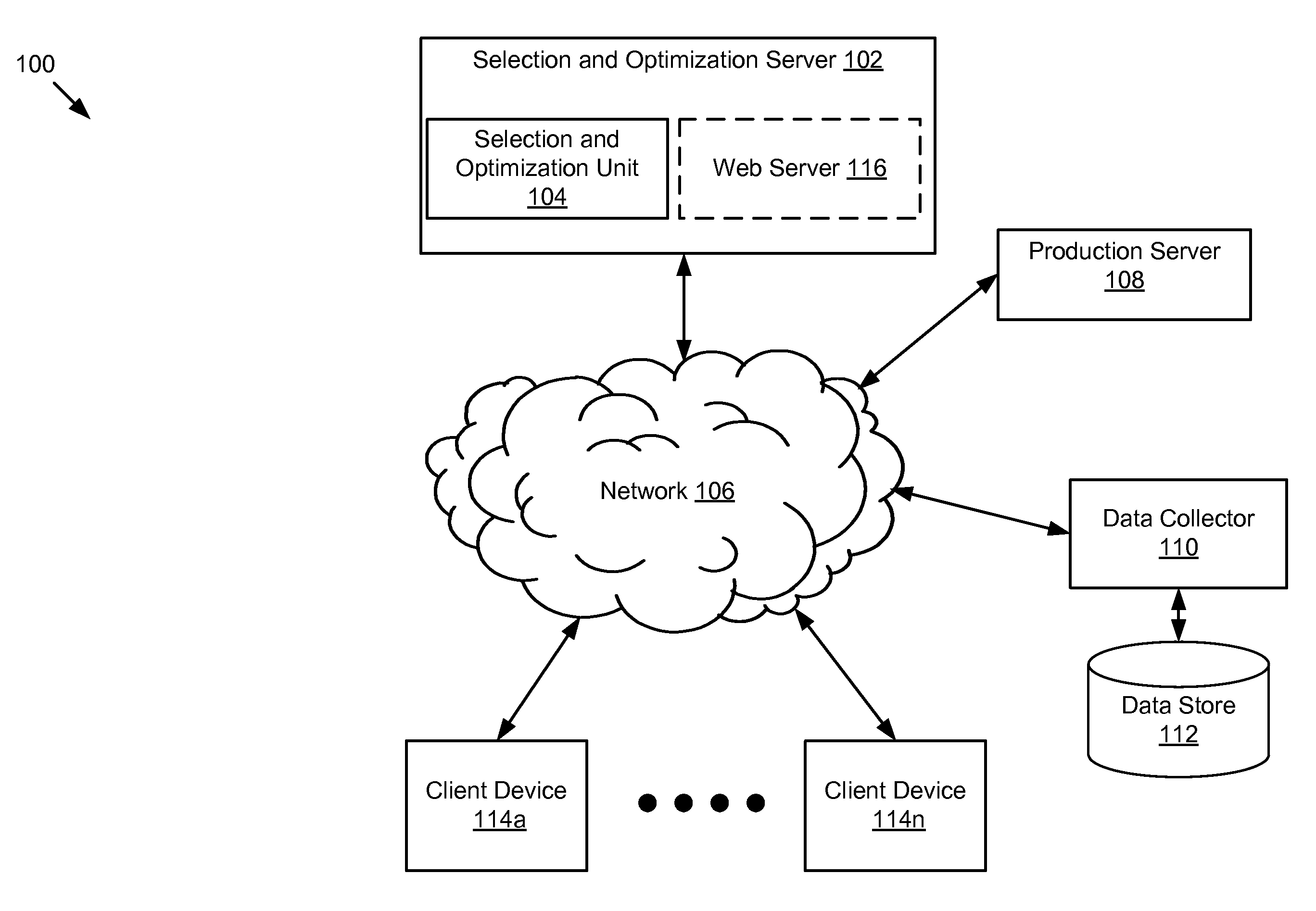 Configurable Machine Learning Method Selection and Parameter Optimization System and Method