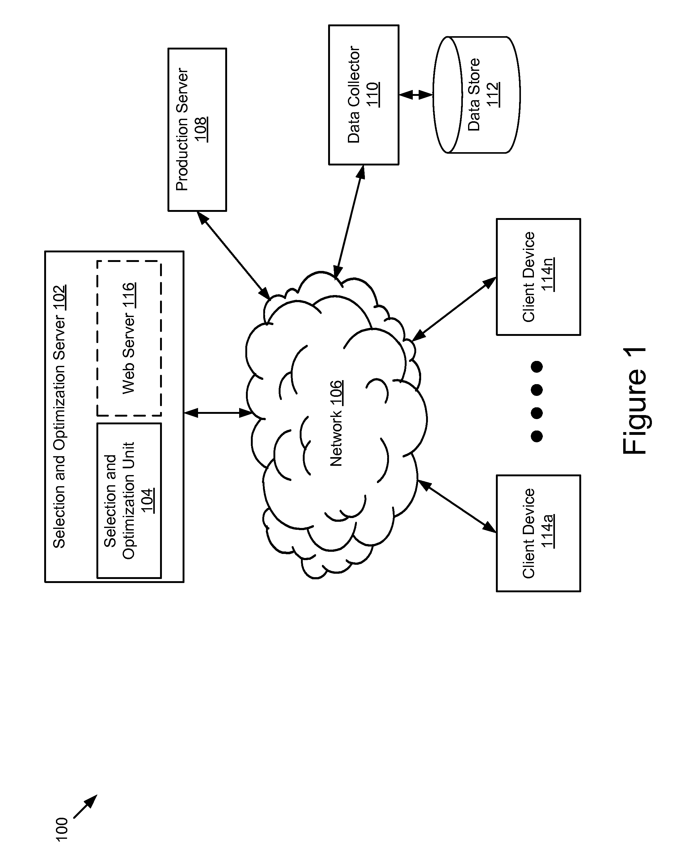 Configurable Machine Learning Method Selection and Parameter Optimization System and Method