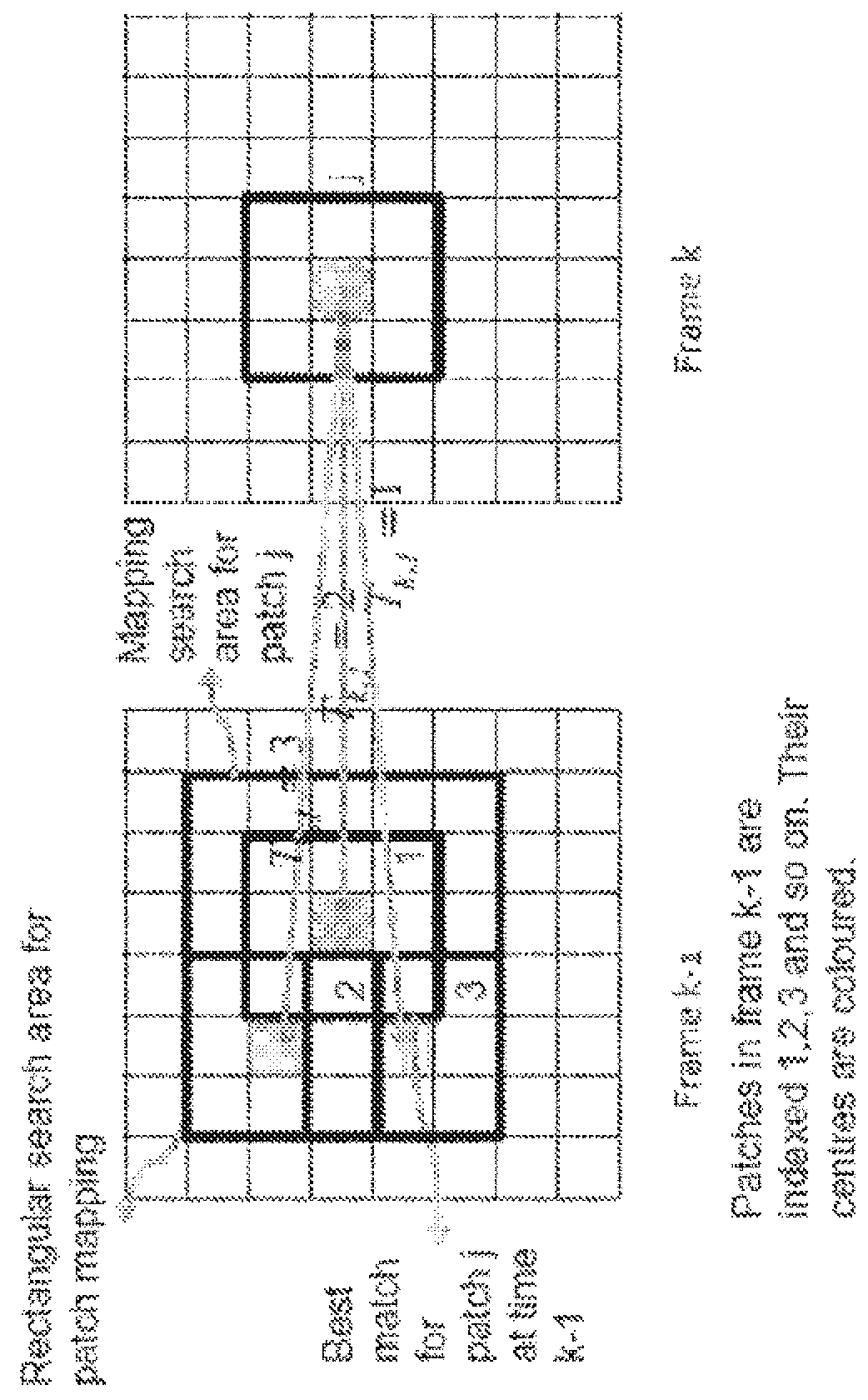 Methods and systems for semantic label propagation
