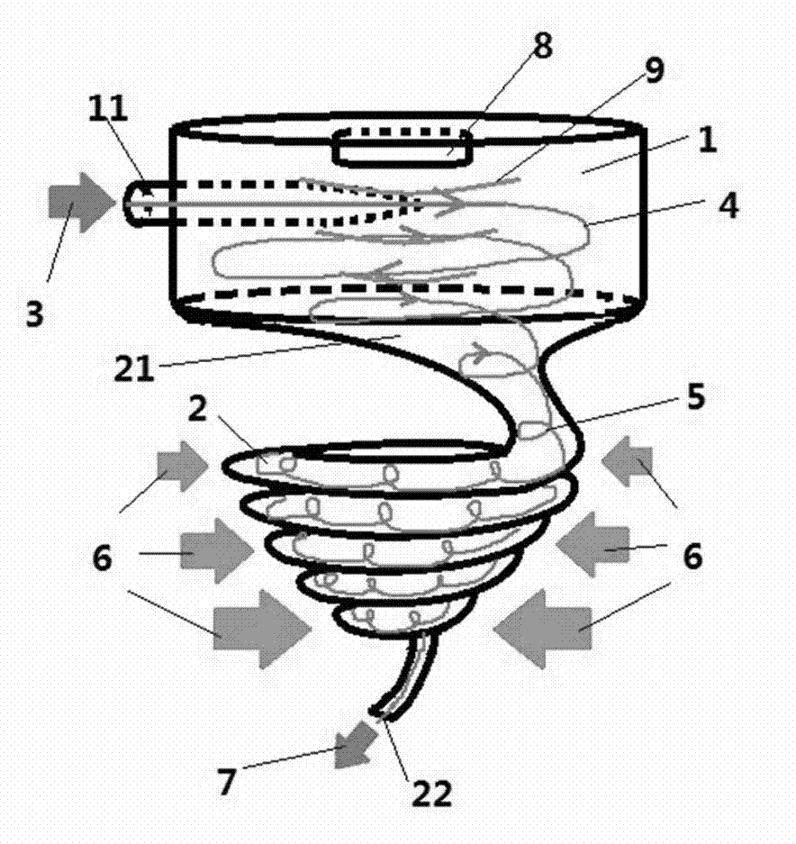 Water activating method and device by combination of electromagnetic field and double-vortex-body vortex