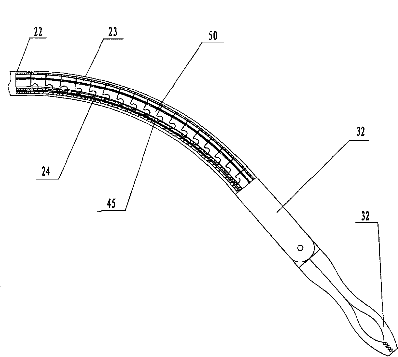 Multifunctional bendable forceps for laparoscopic surgeries