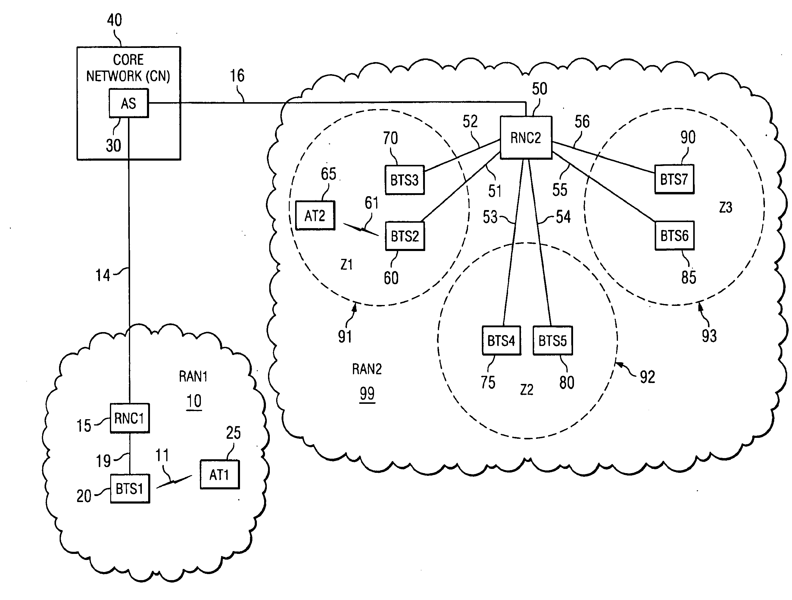 Data Over Signaling (Dos) Optimization Over Wireless Access Networks