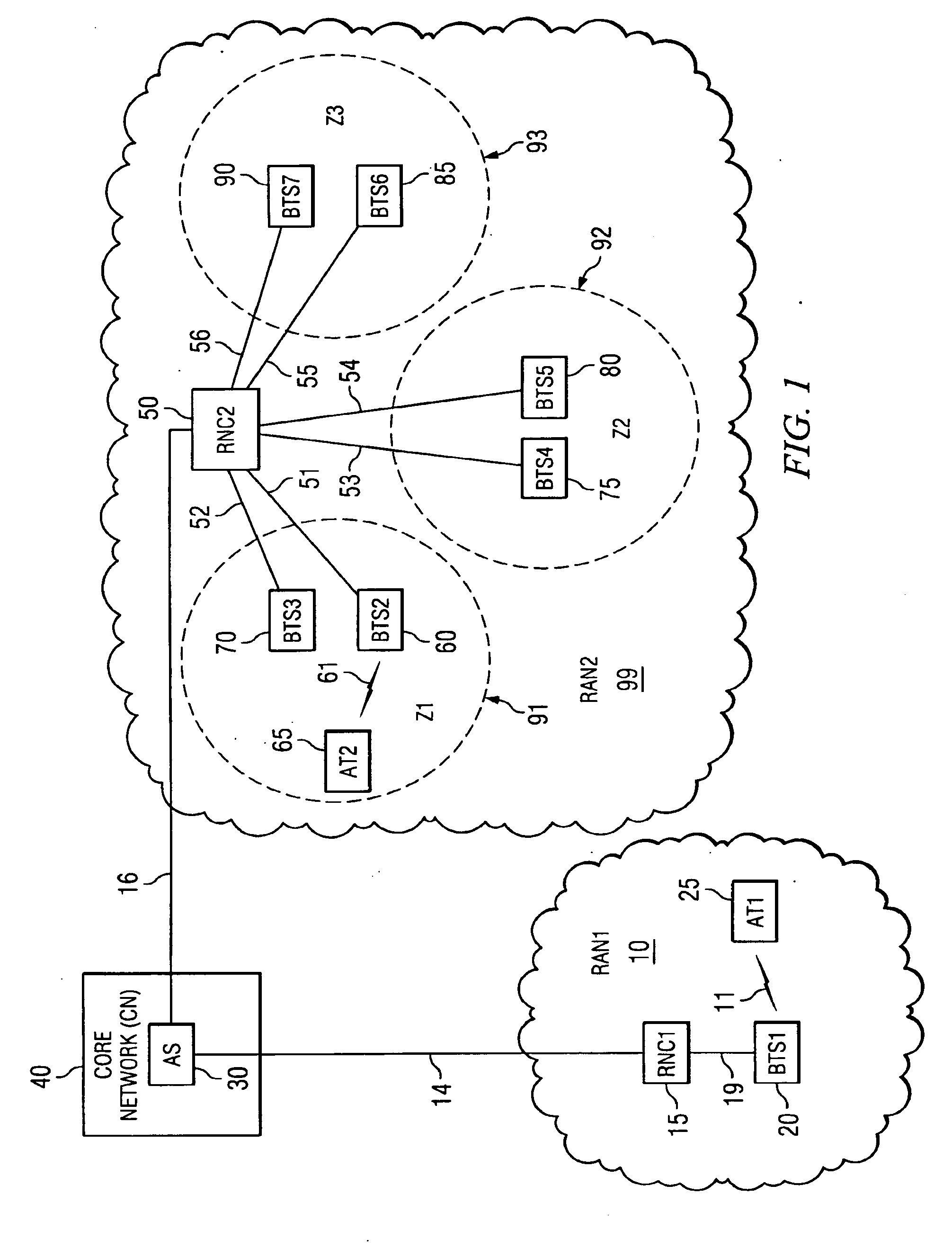 Data Over Signaling (Dos) Optimization Over Wireless Access Networks