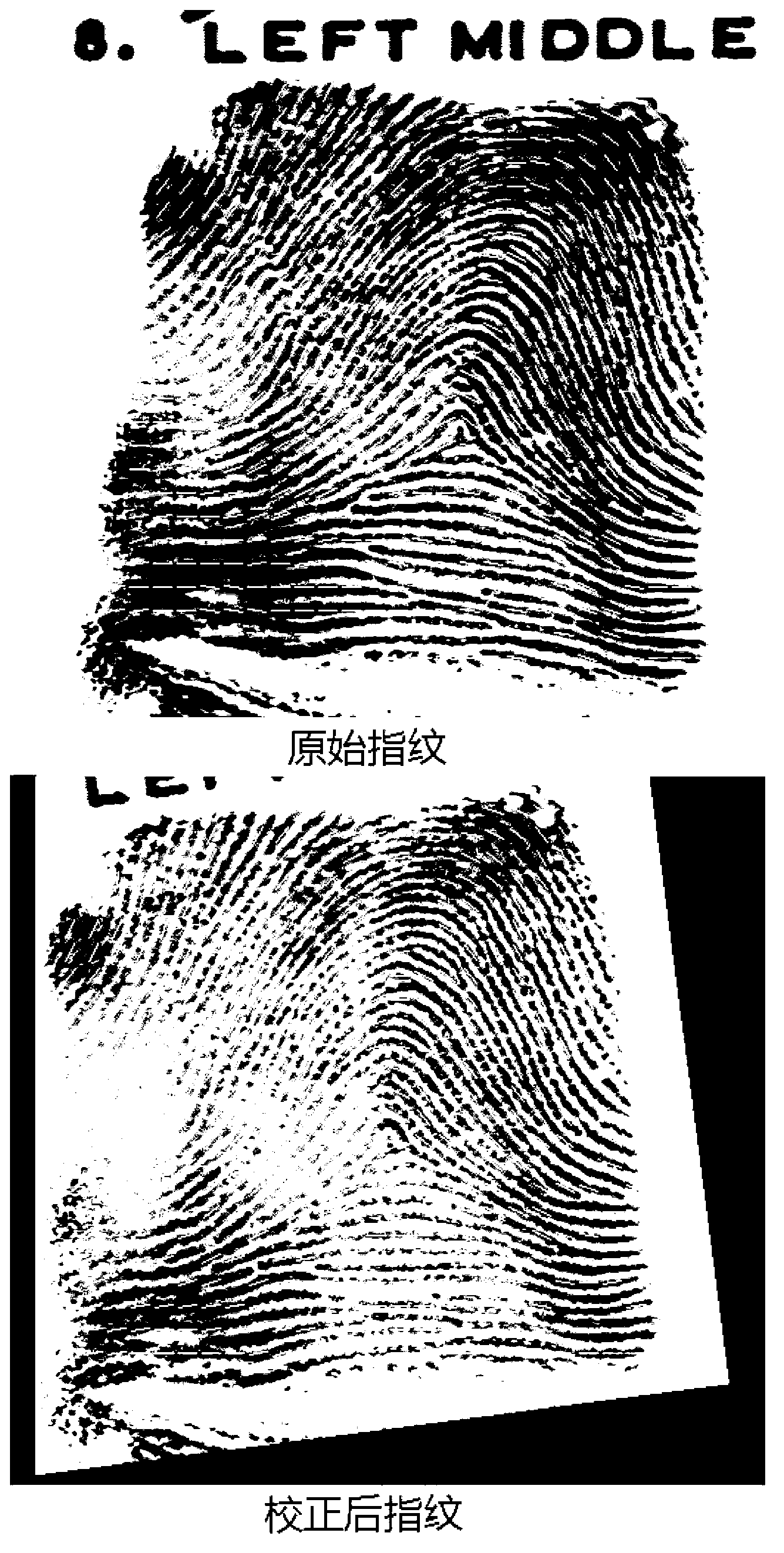 Direction field distribution-based fingerprint correction method