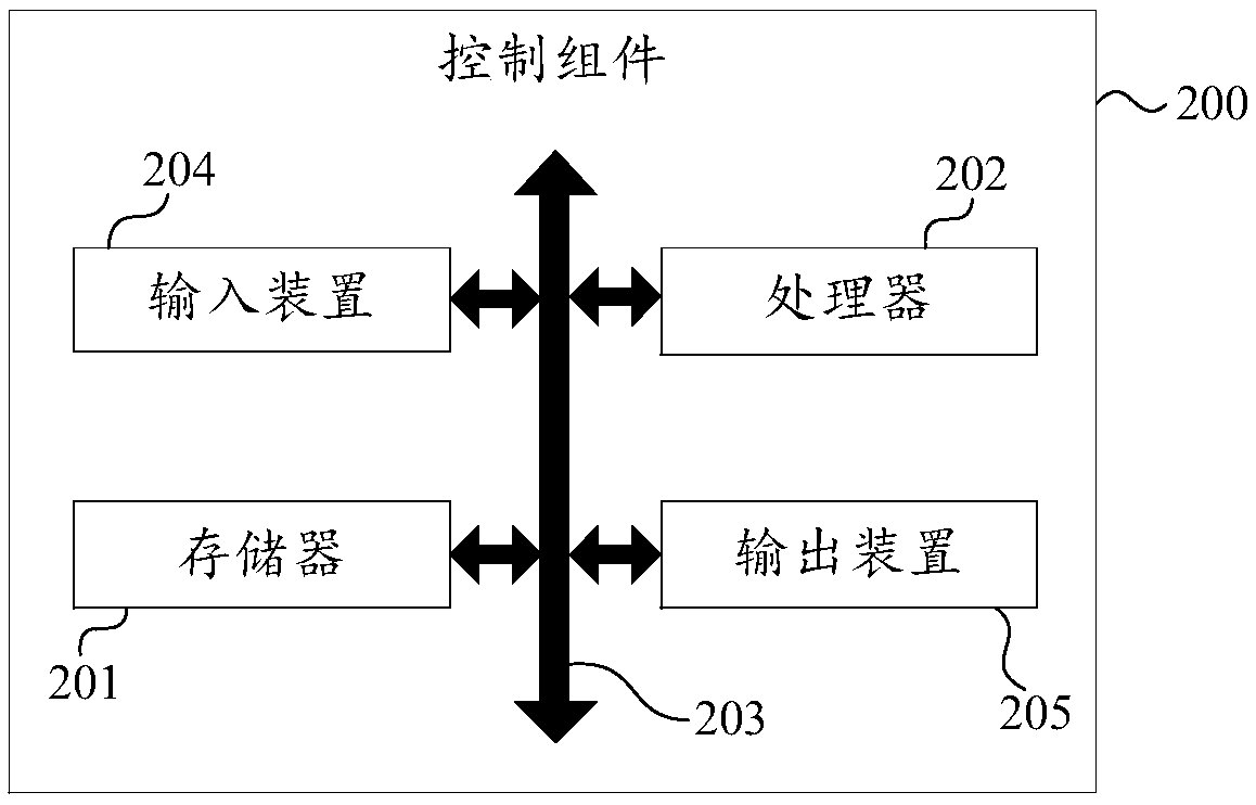 Terminal used in cooperation with wireless earphone, TWS equipment and communication method