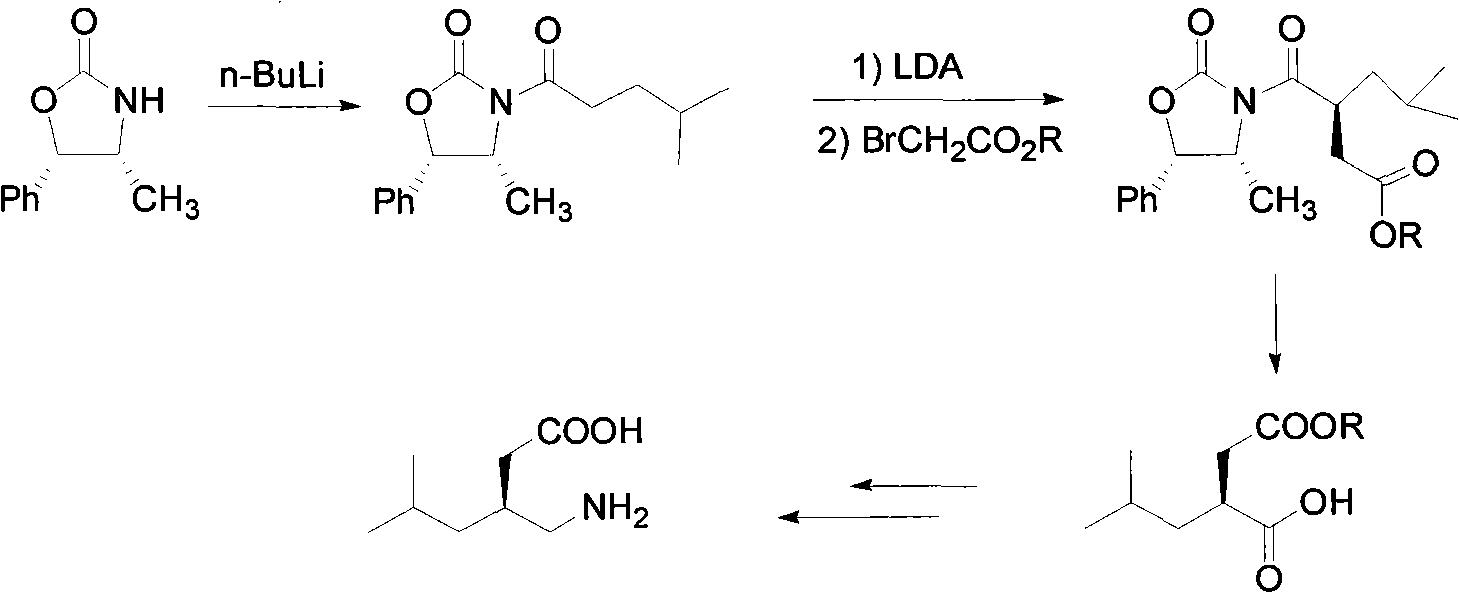 Preparation method of intermediate compound of pregabalin