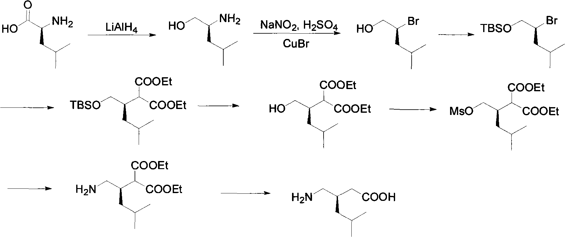 Preparation method of intermediate compound of pregabalin