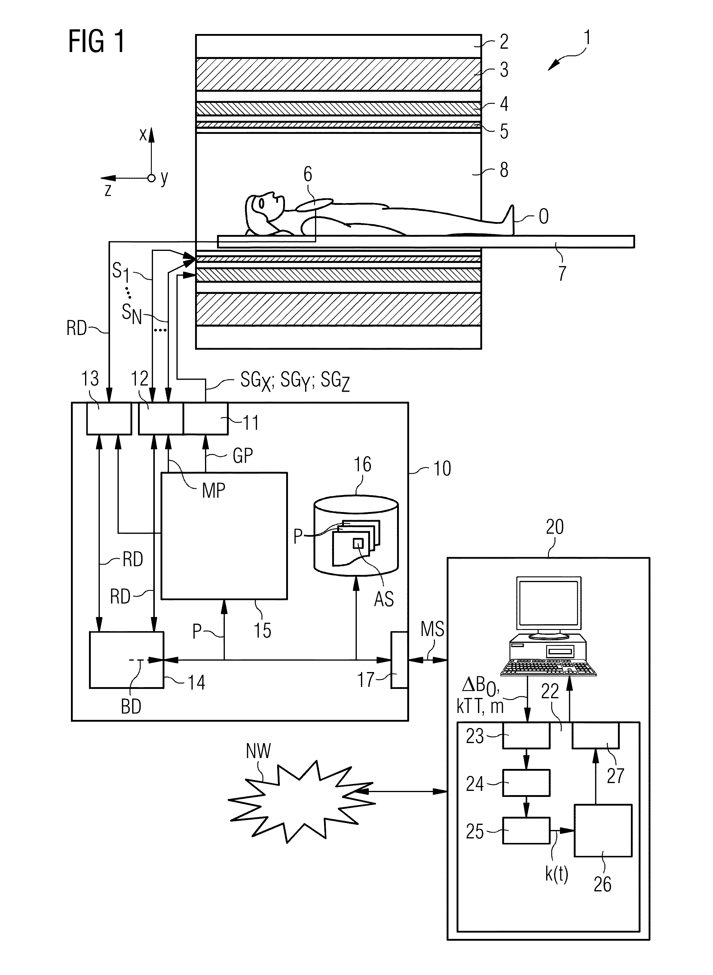 Determination of a Magnetic Resonance System Activation Sequence