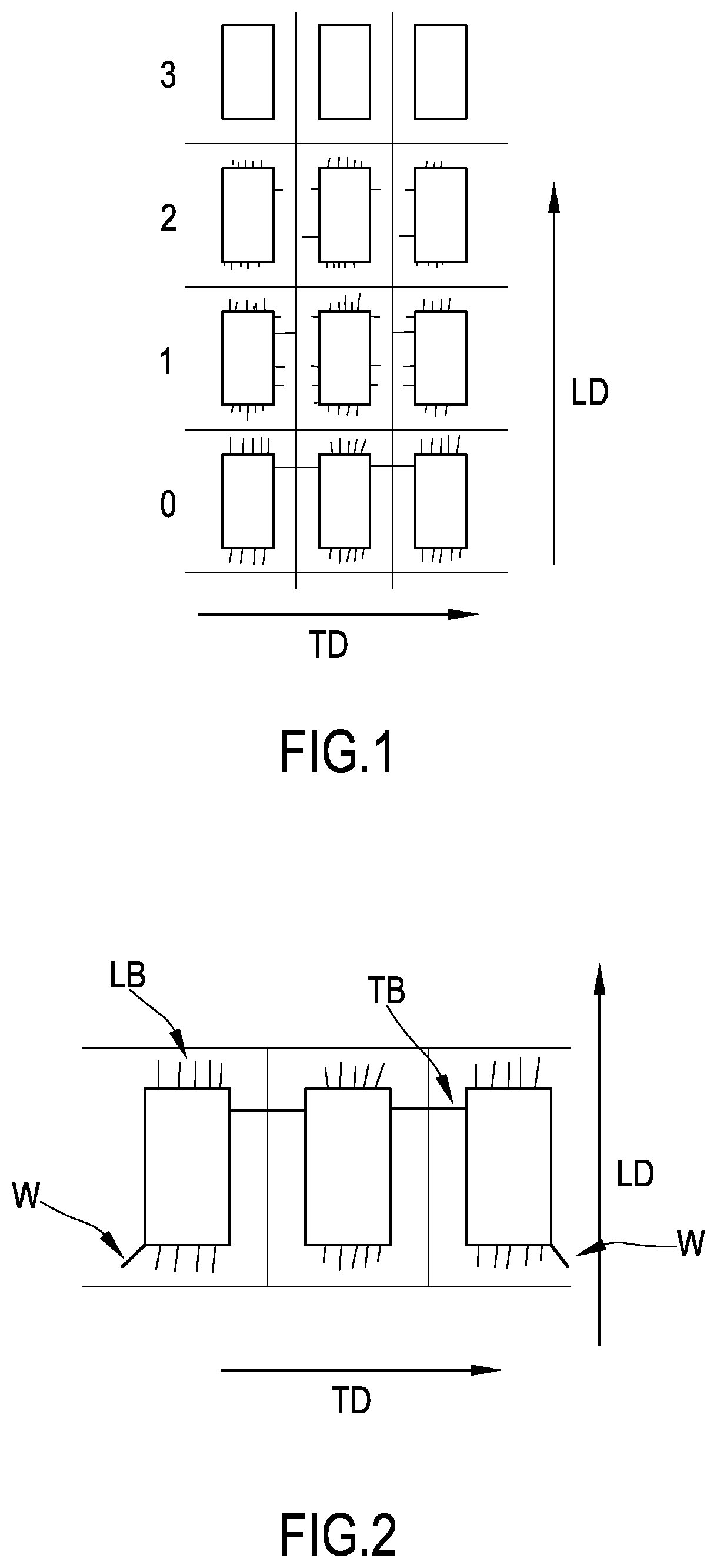 Multilayer film for vacuum skin packaging, method of packaging and packages obtained therewith