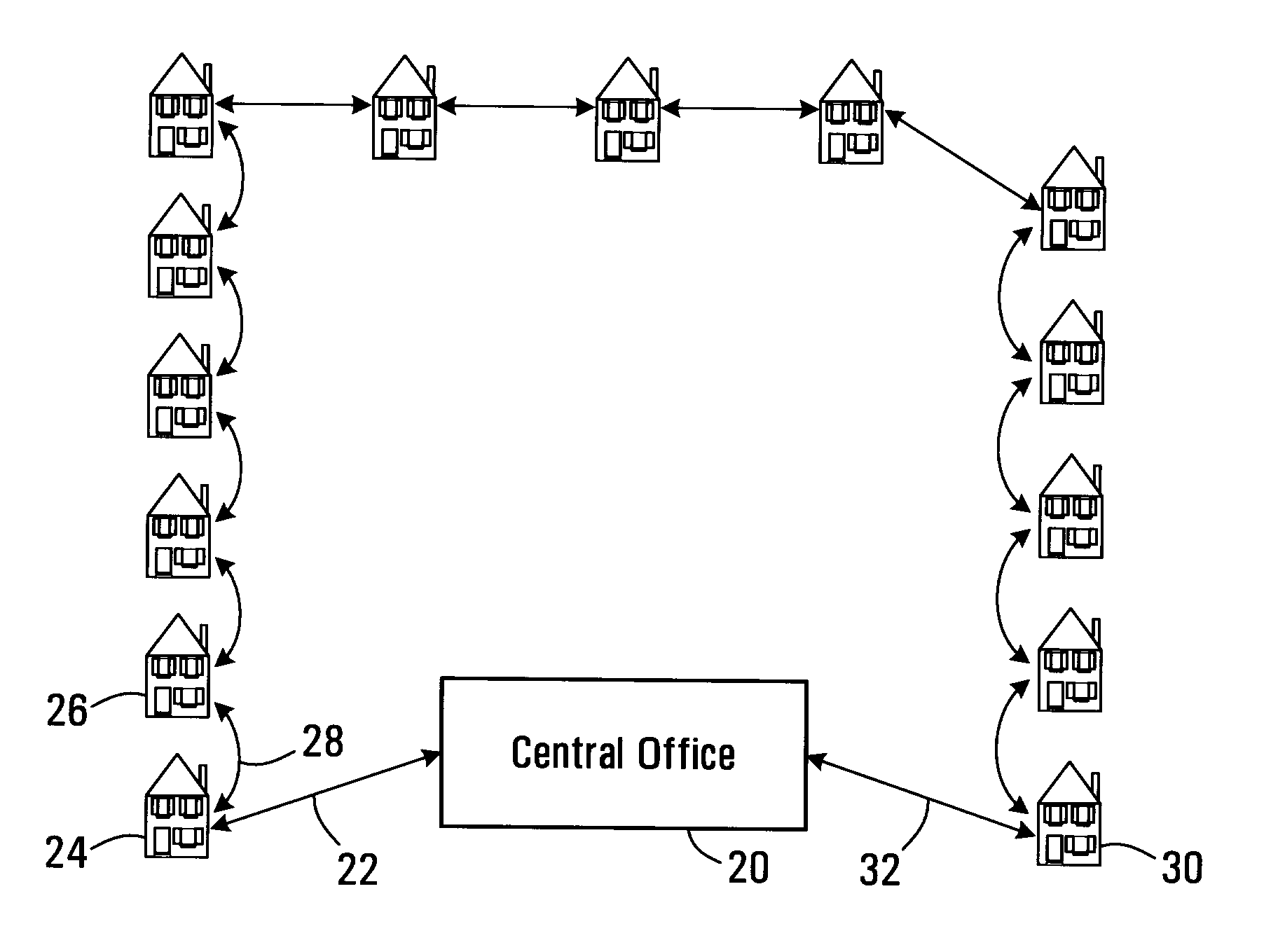 Bonded interconnection of local networks