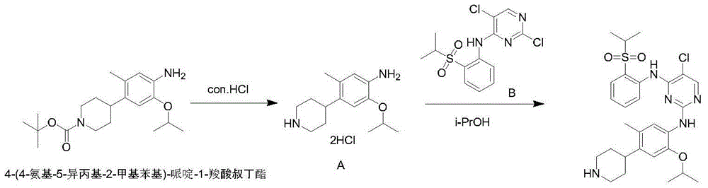 New synthesis technology of ceritinib intermediate