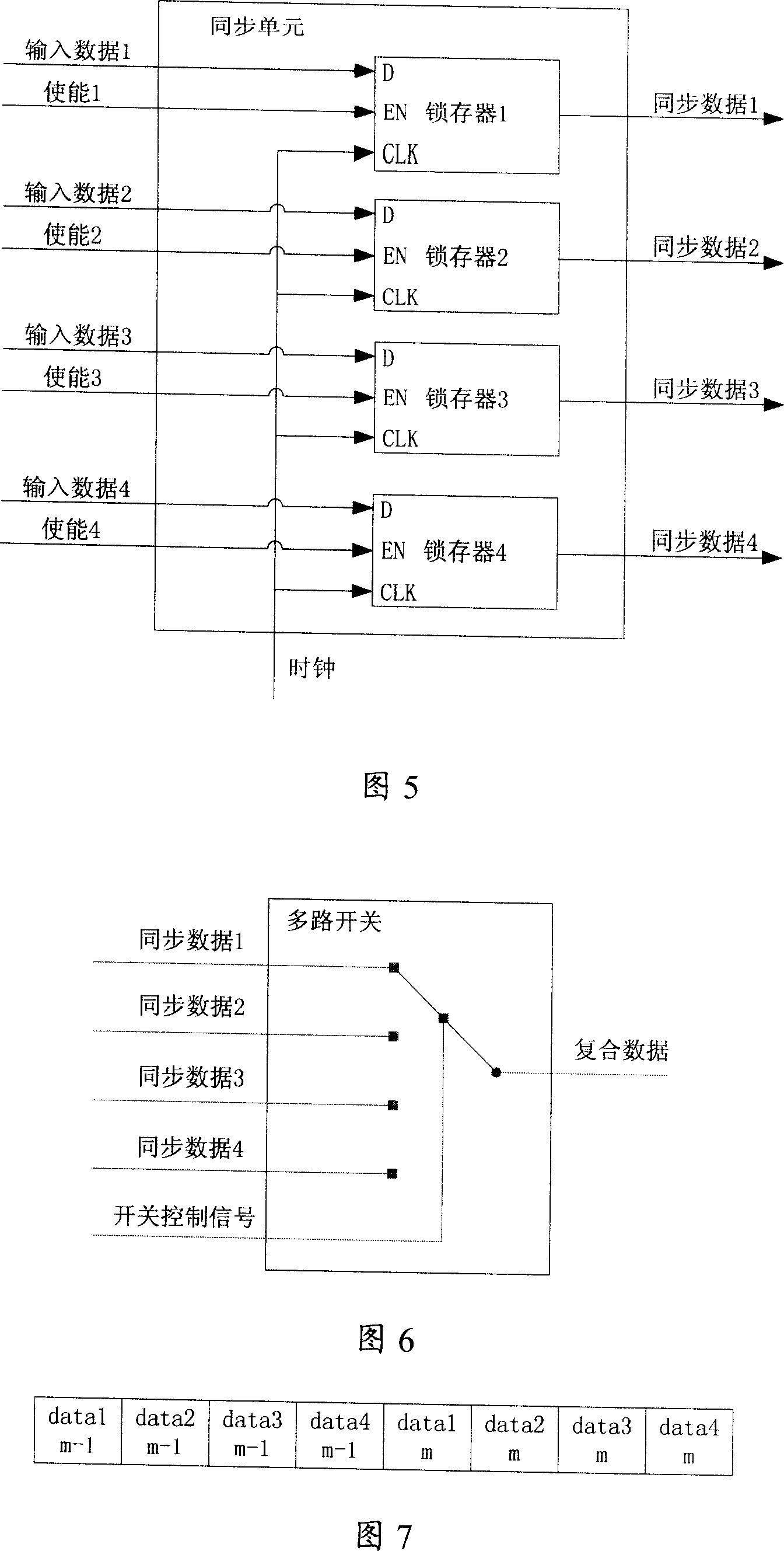 Control system and method of multipath input data