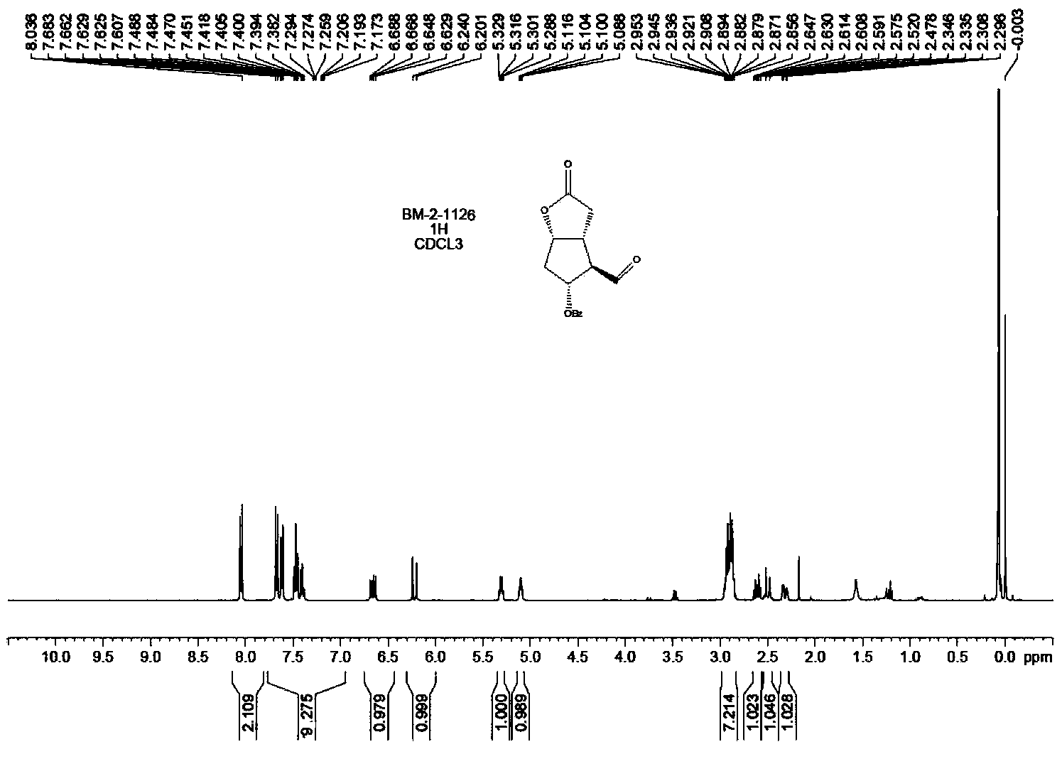 Preparation method of prostaglandin analogue midbody Corey aldehyde for treating glaucoma