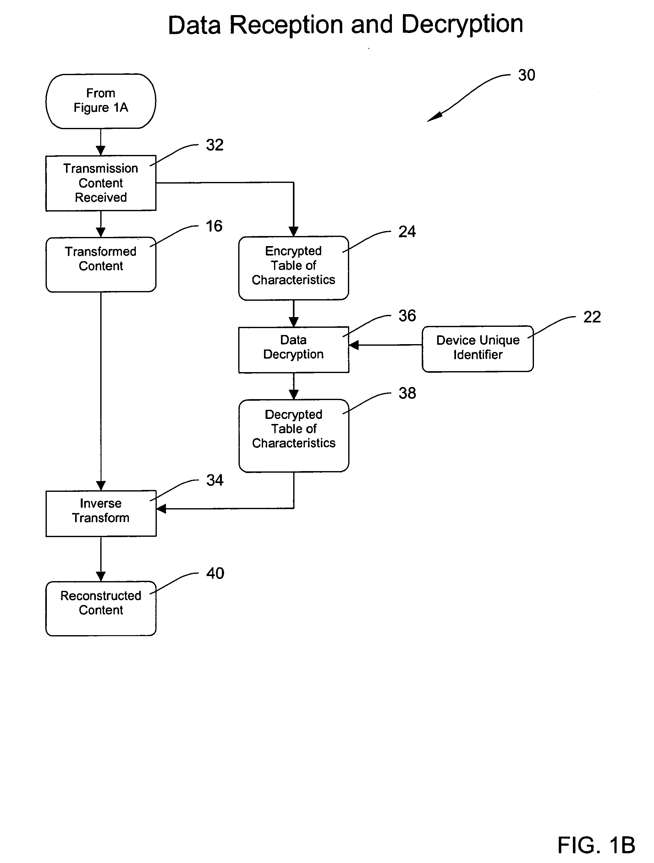 Systems and methods for providing digital content and caller alerts to wireless network-enabled devices
