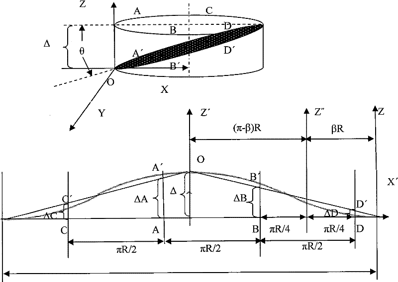 Platform automatic leveling device based on machine vision