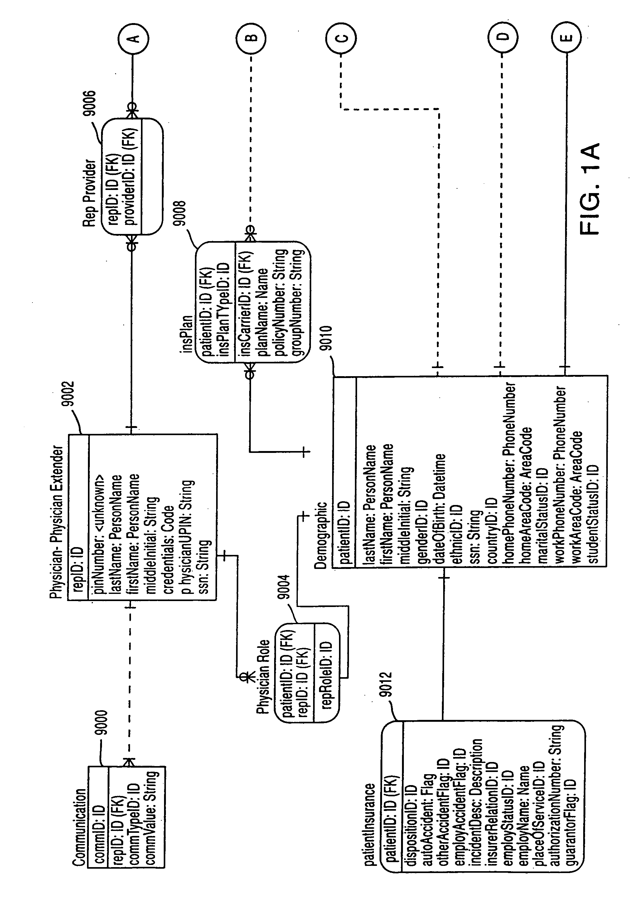 System and method for patient-worn monitoring of patients in geographically dispersed health care locations