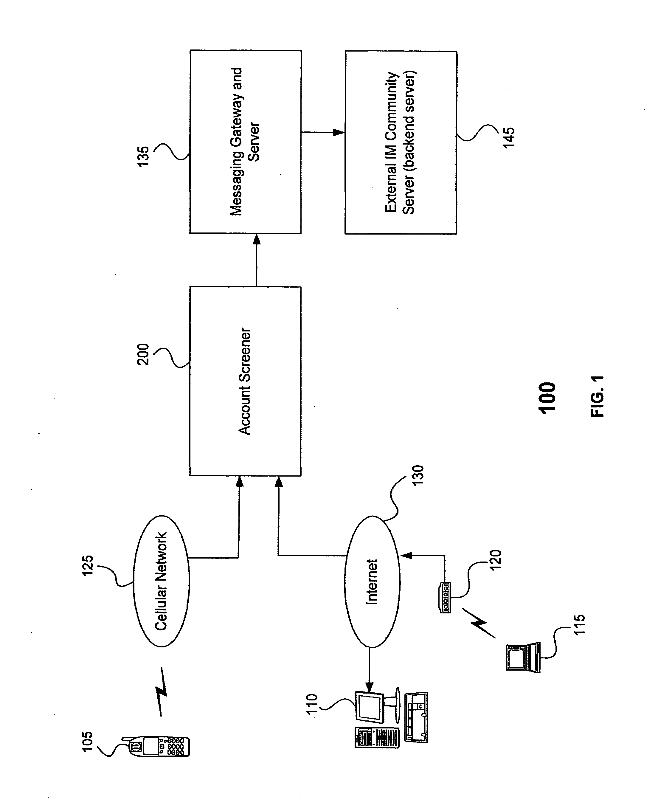 System and Method for Providing Prepaid Billing For Instant Messaging Users
