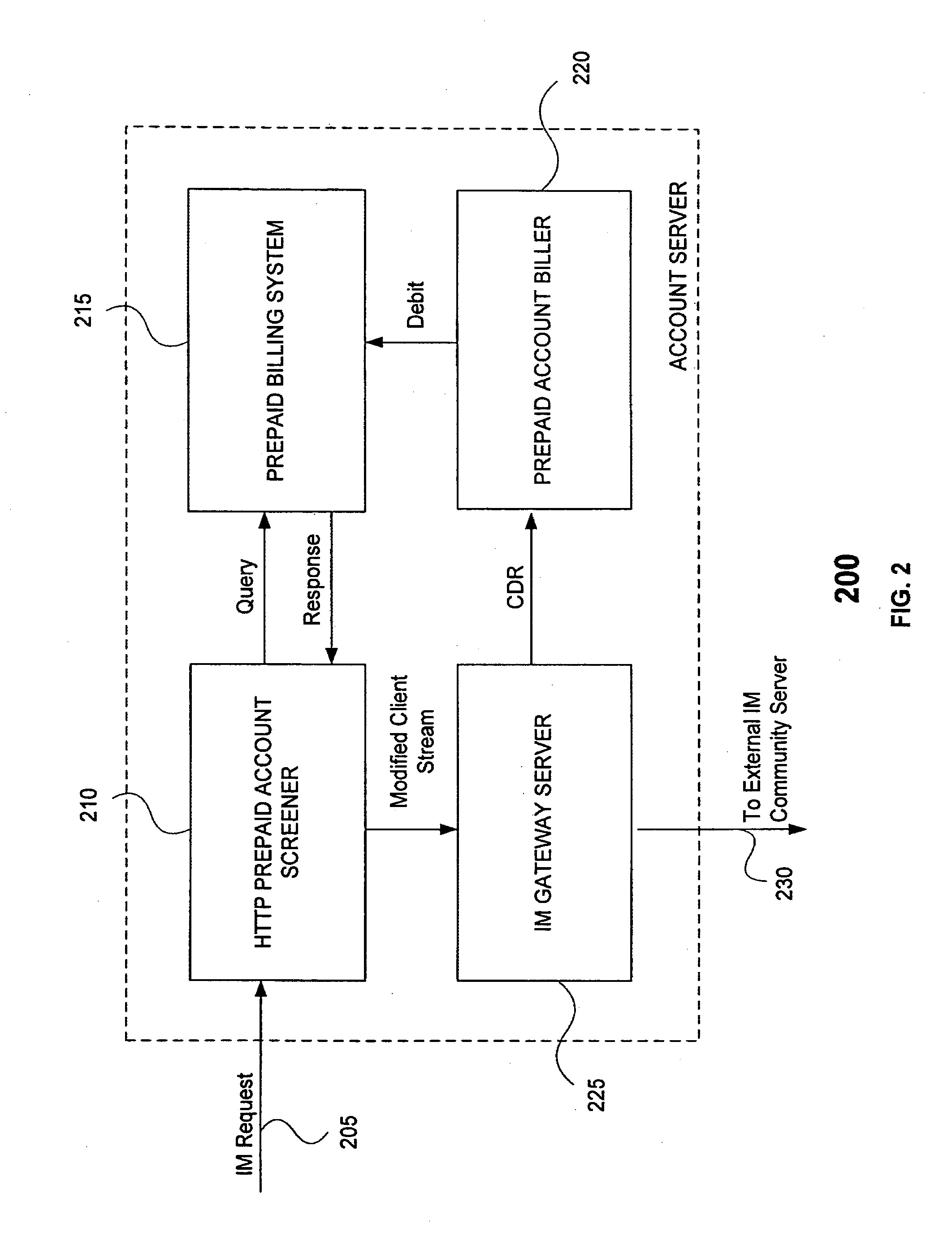 System and Method for Providing Prepaid Billing For Instant Messaging Users