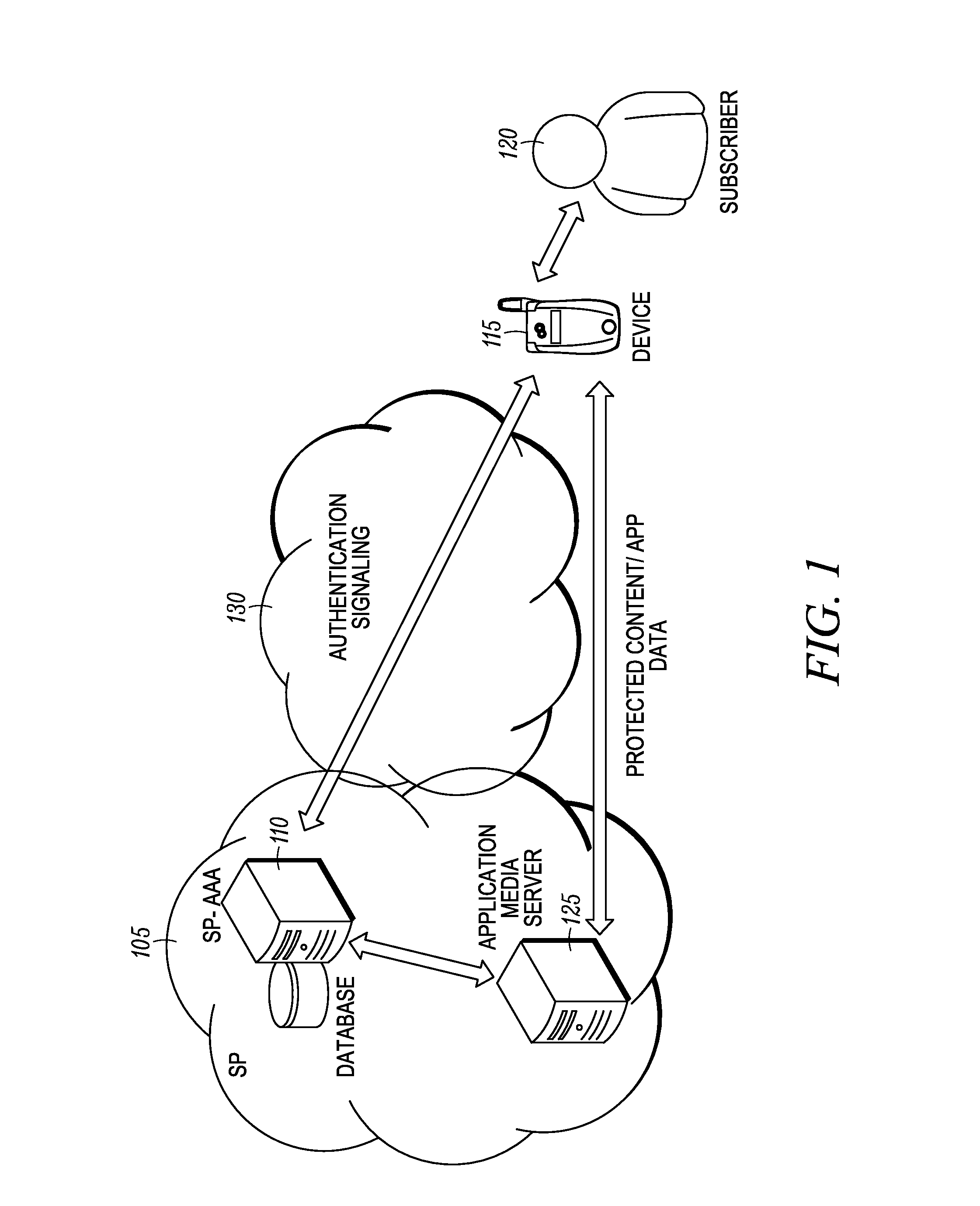 System and method for cognizant transport layer security (CTLS)