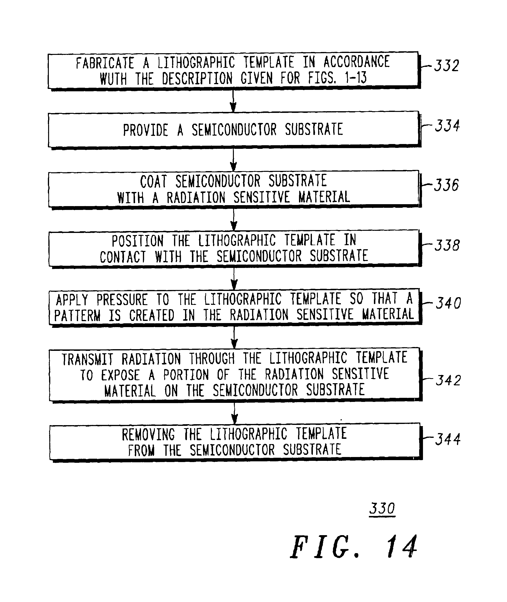 Lithographic template and method of formation and use