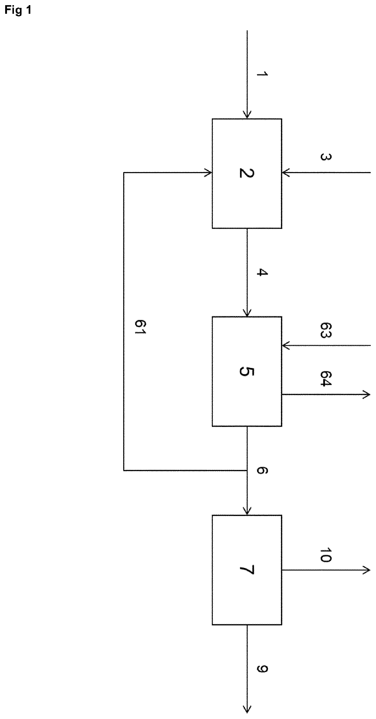 Process for preparing ethyleneamine compounds