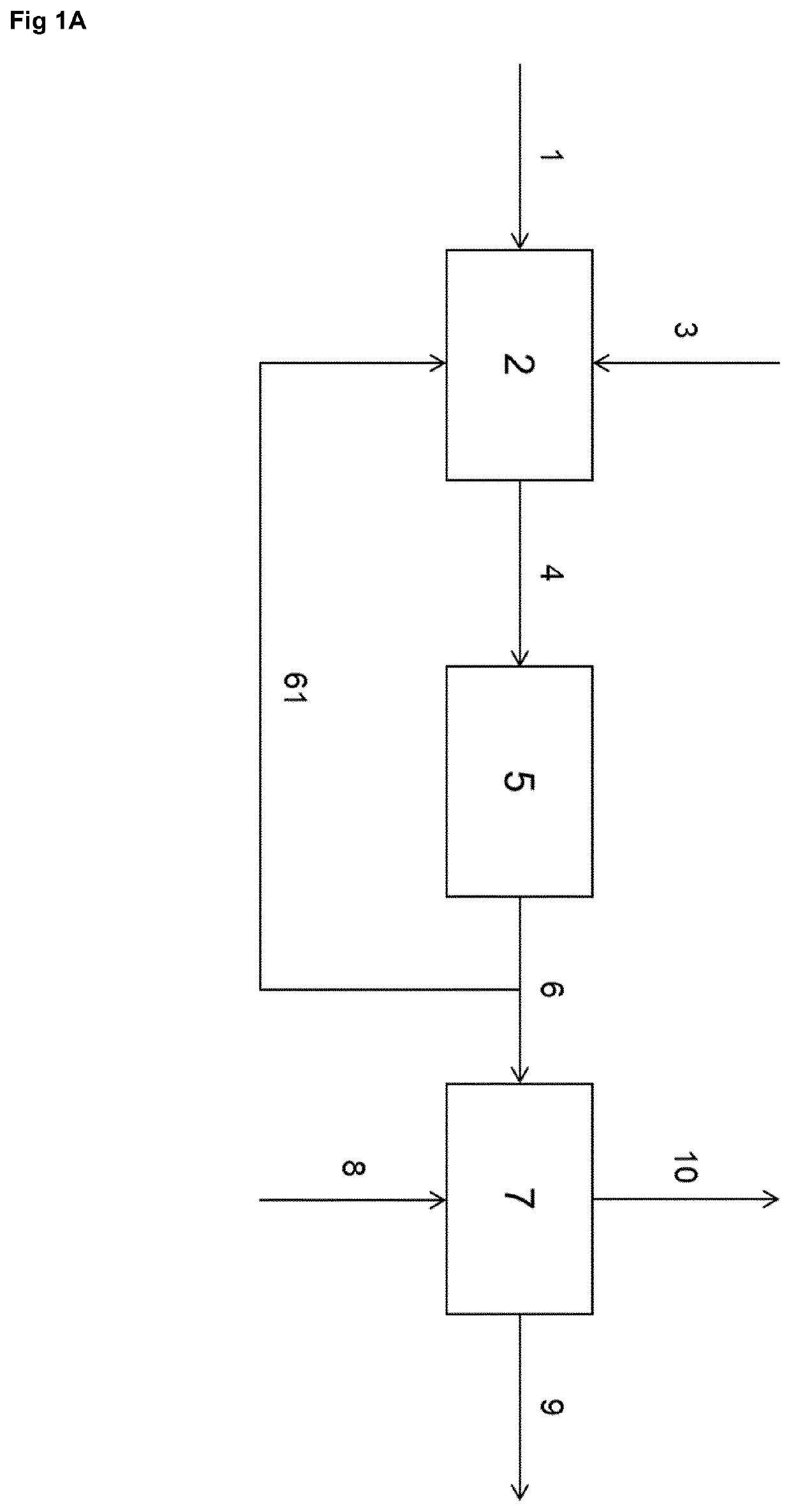 Process for preparing ethyleneamine compounds