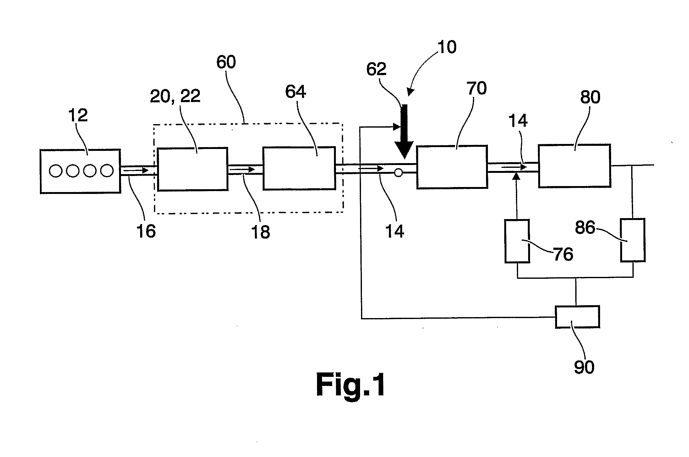 Scr closed loop control system