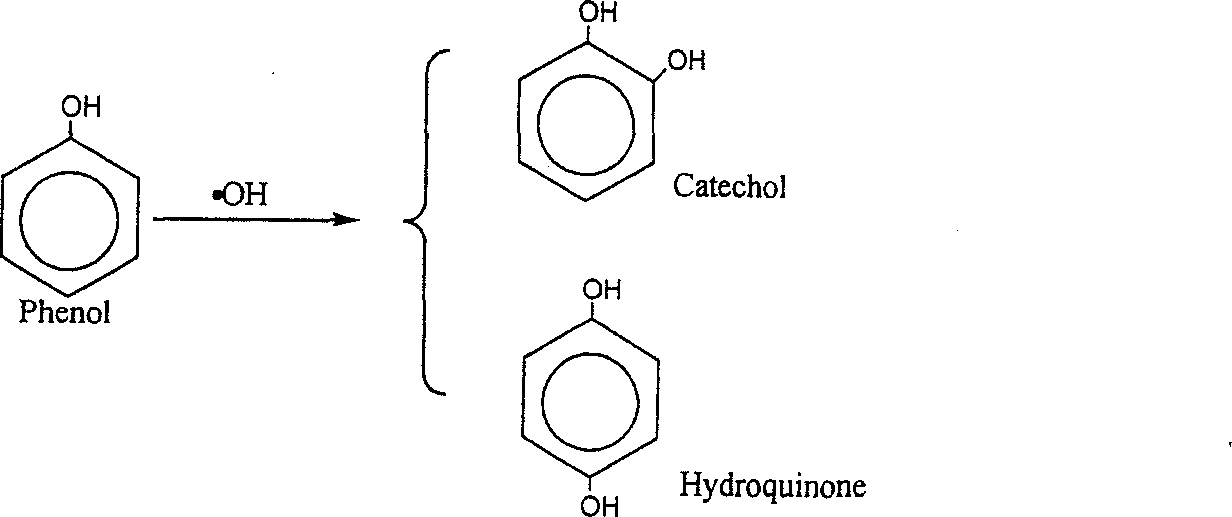 Cu-VSB 5 catalyst for hydroxylation of phenol, and preparation method