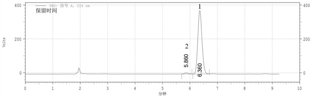 Determination method of excess rate of 1-NEA enantiomers