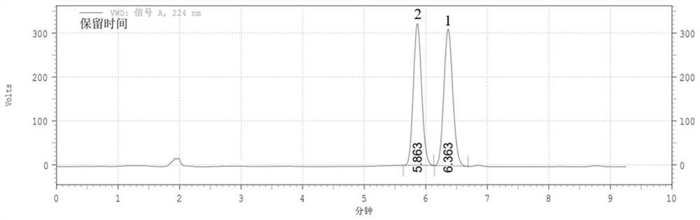 Determination method of excess rate of 1-NEA enantiomers