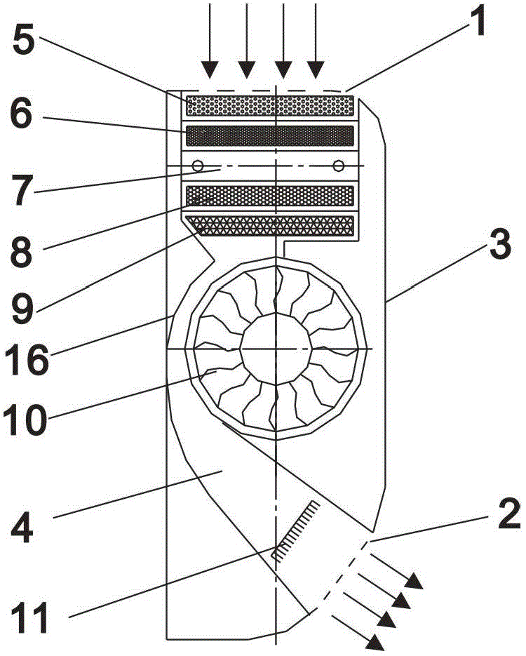 Medical Air Purifier