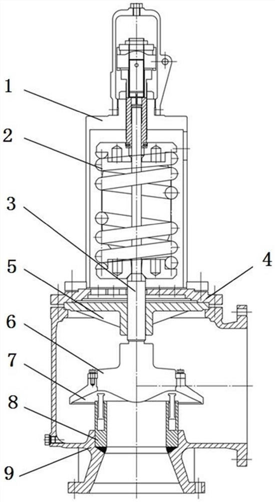 Safety valve structure capable of avoiding impact of valve clack during opening and closing and method thereof