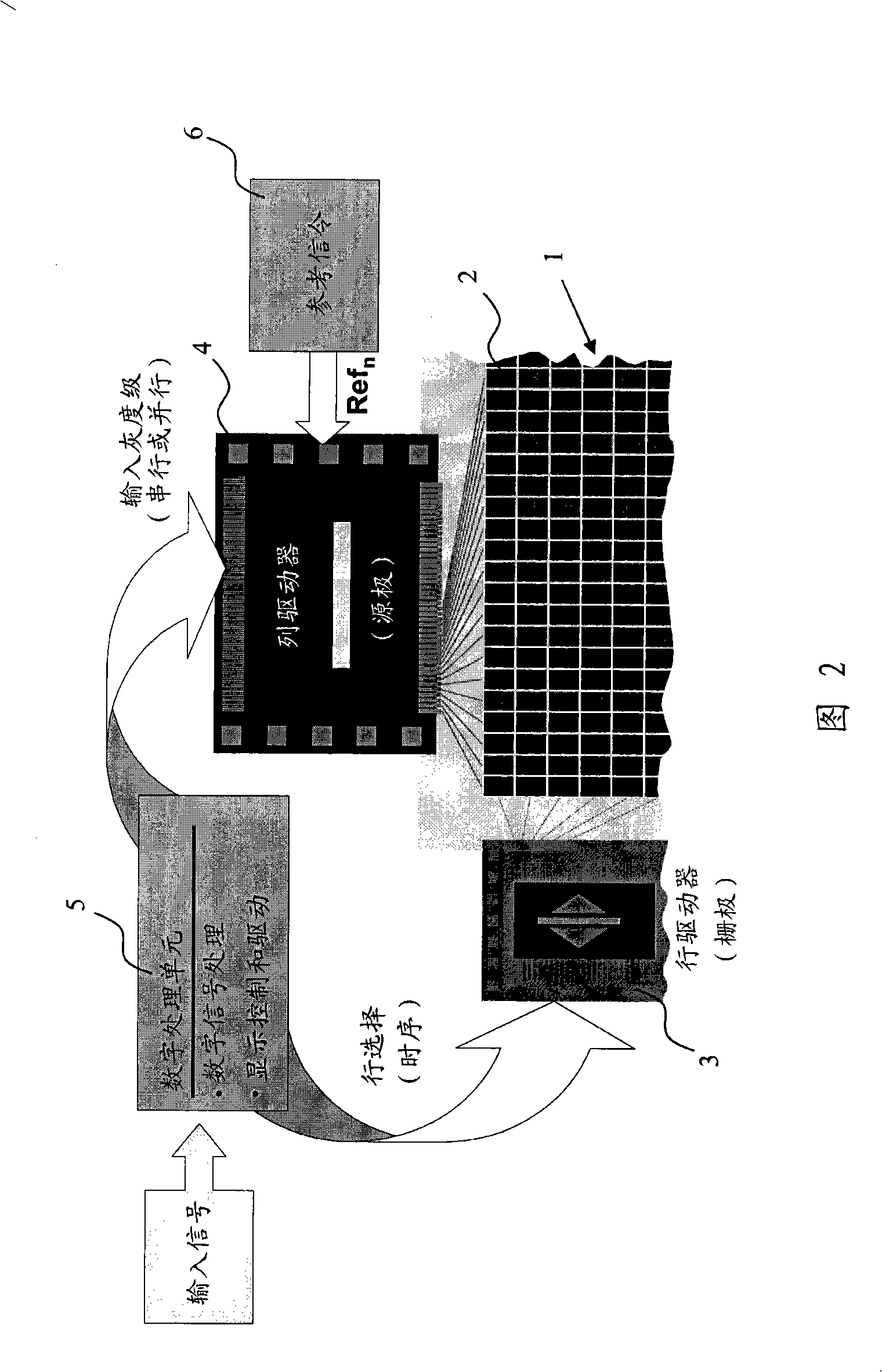 Method for displaying an image on an organic light emitting display and respective apparatus