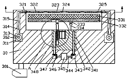 Novel ground communication system equipment for communication satellites