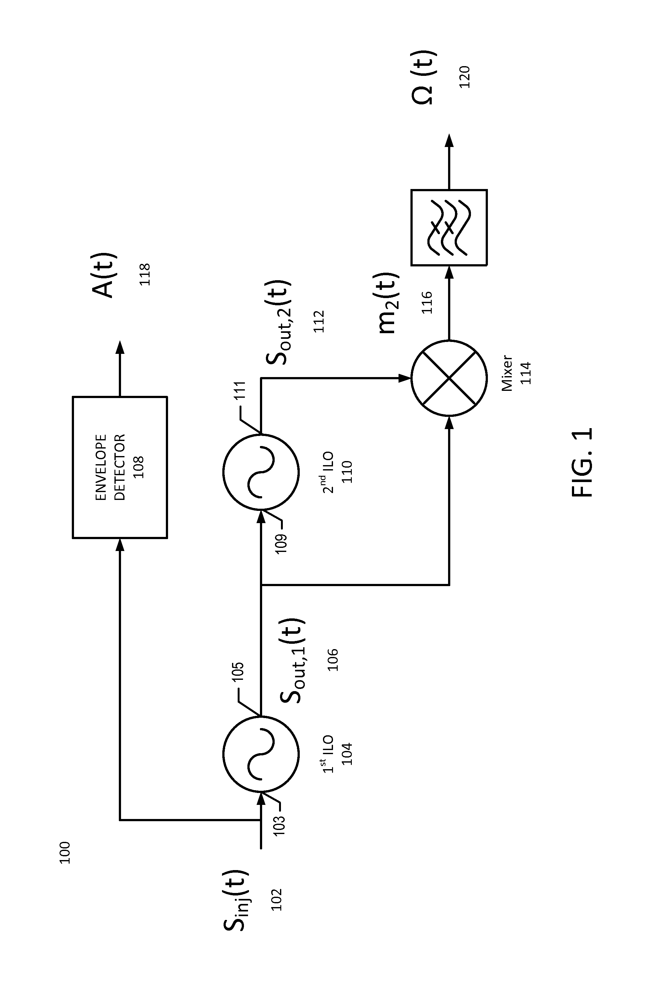 Polar receiver architecture and signal processing methods