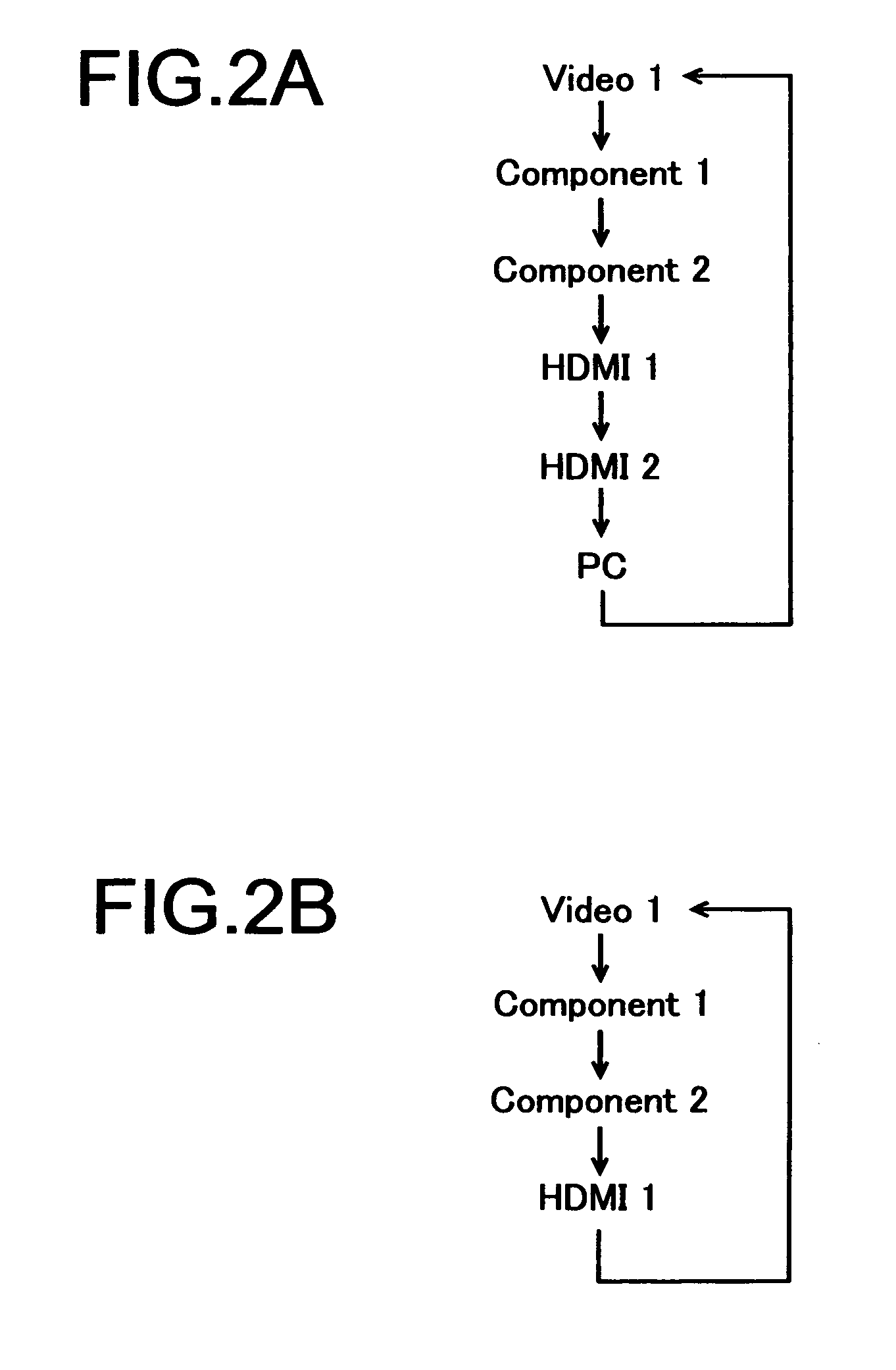 Inputs switching device