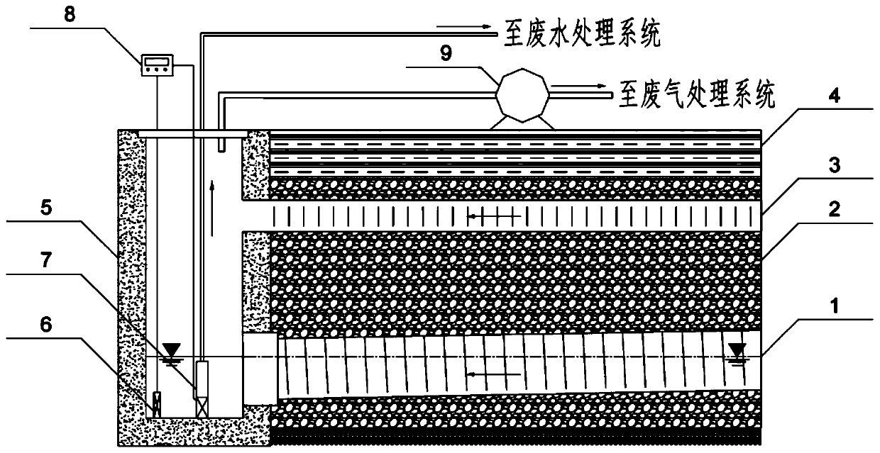 Intercepting device for groundwater pollution control