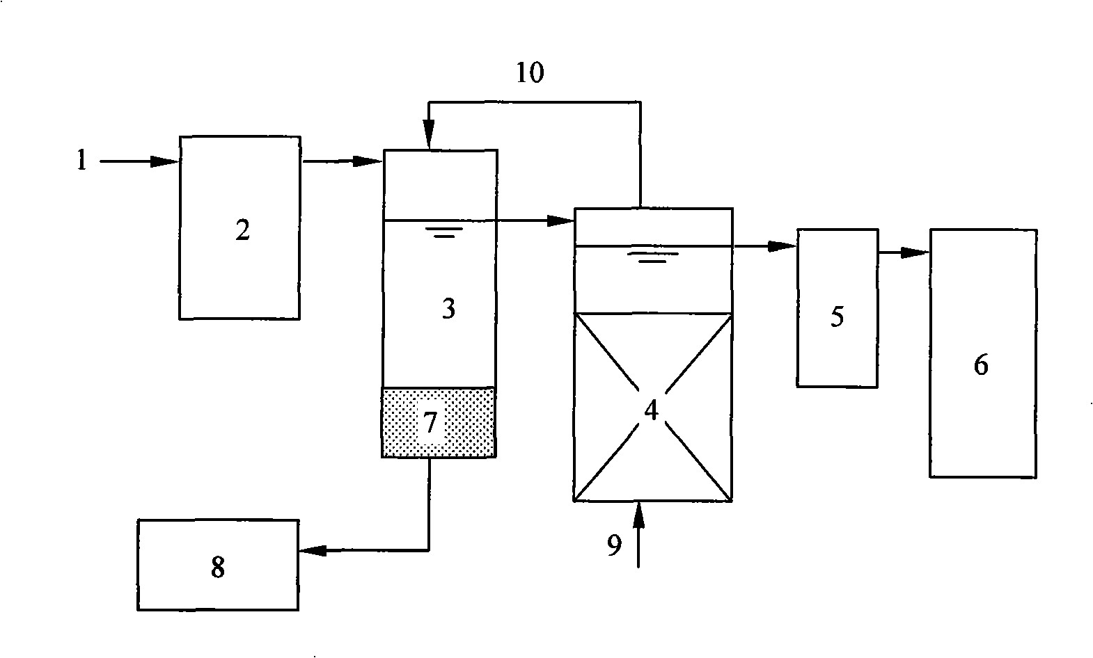 Method for keeping bio-filter ecology under low nutrient medium condition