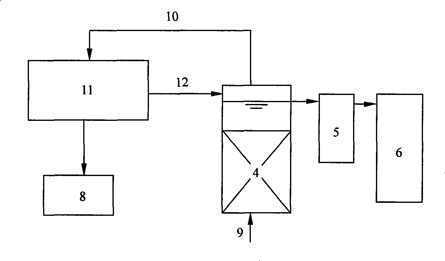 Method for keeping bio-filter ecology under low nutrient medium condition