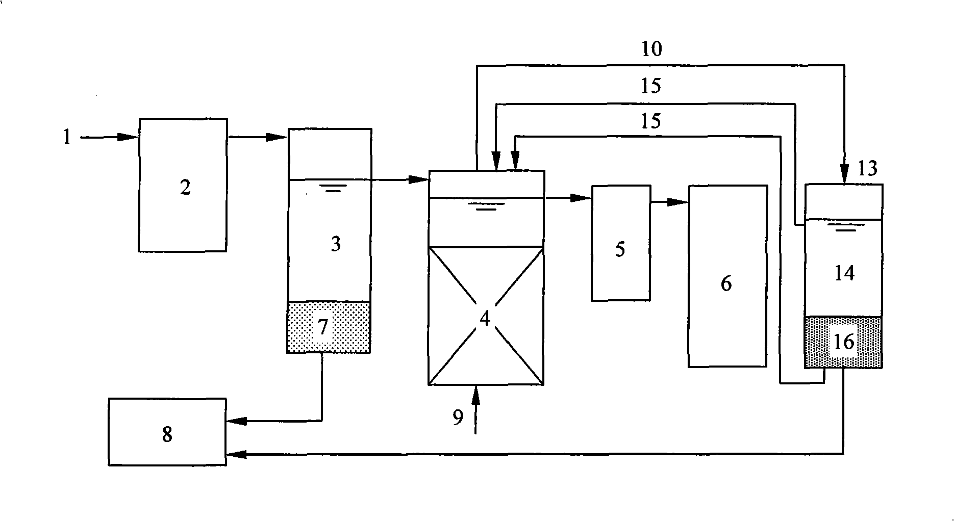 Method for keeping bio-filter ecology under low nutrient medium condition