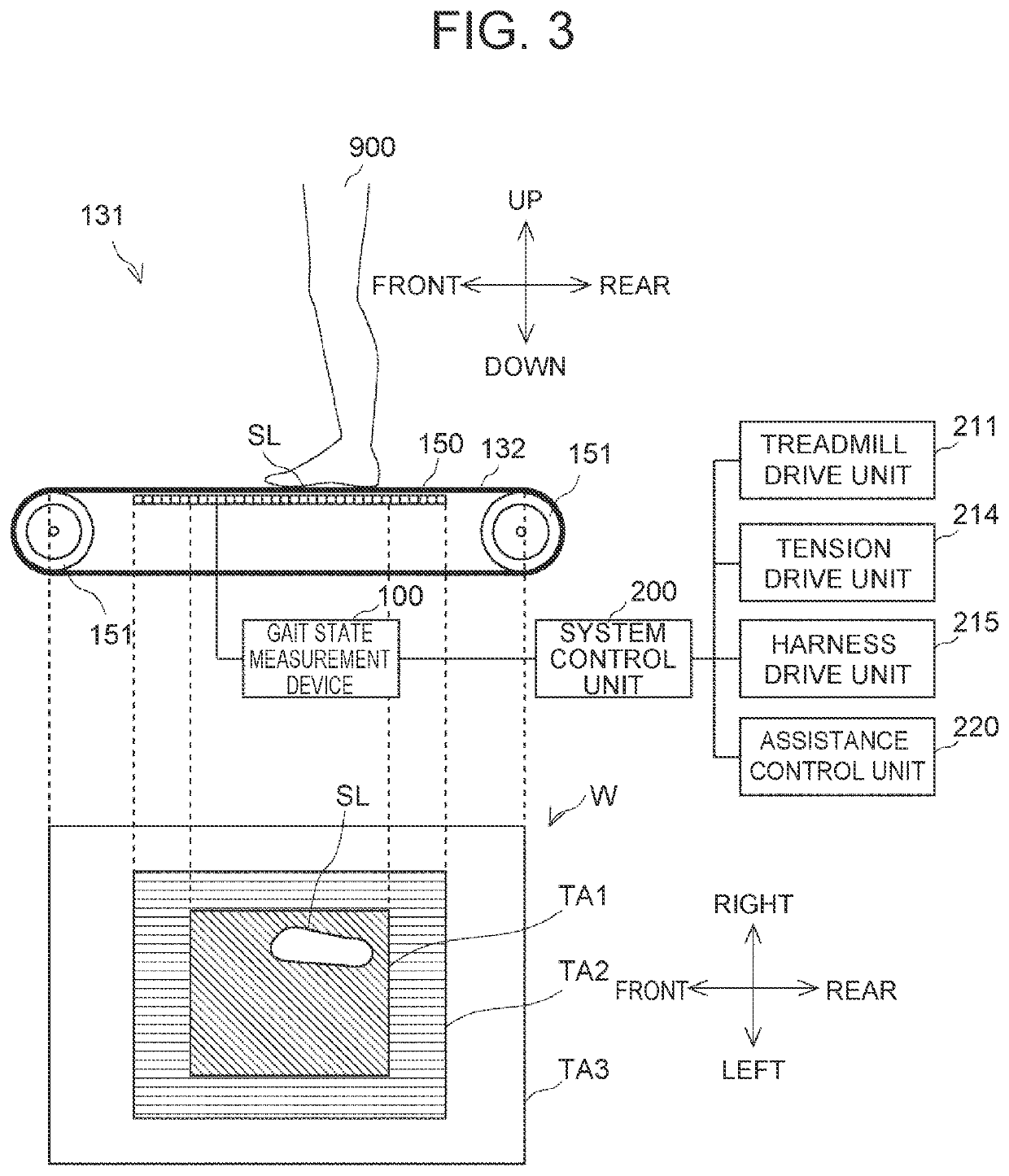 Gait state measurement system, gait state measurement method, and program