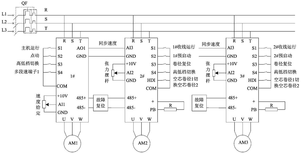 Automatic coil changing control system and its method of double frequency conversion wire drawing machine and calculation method of coil diameter